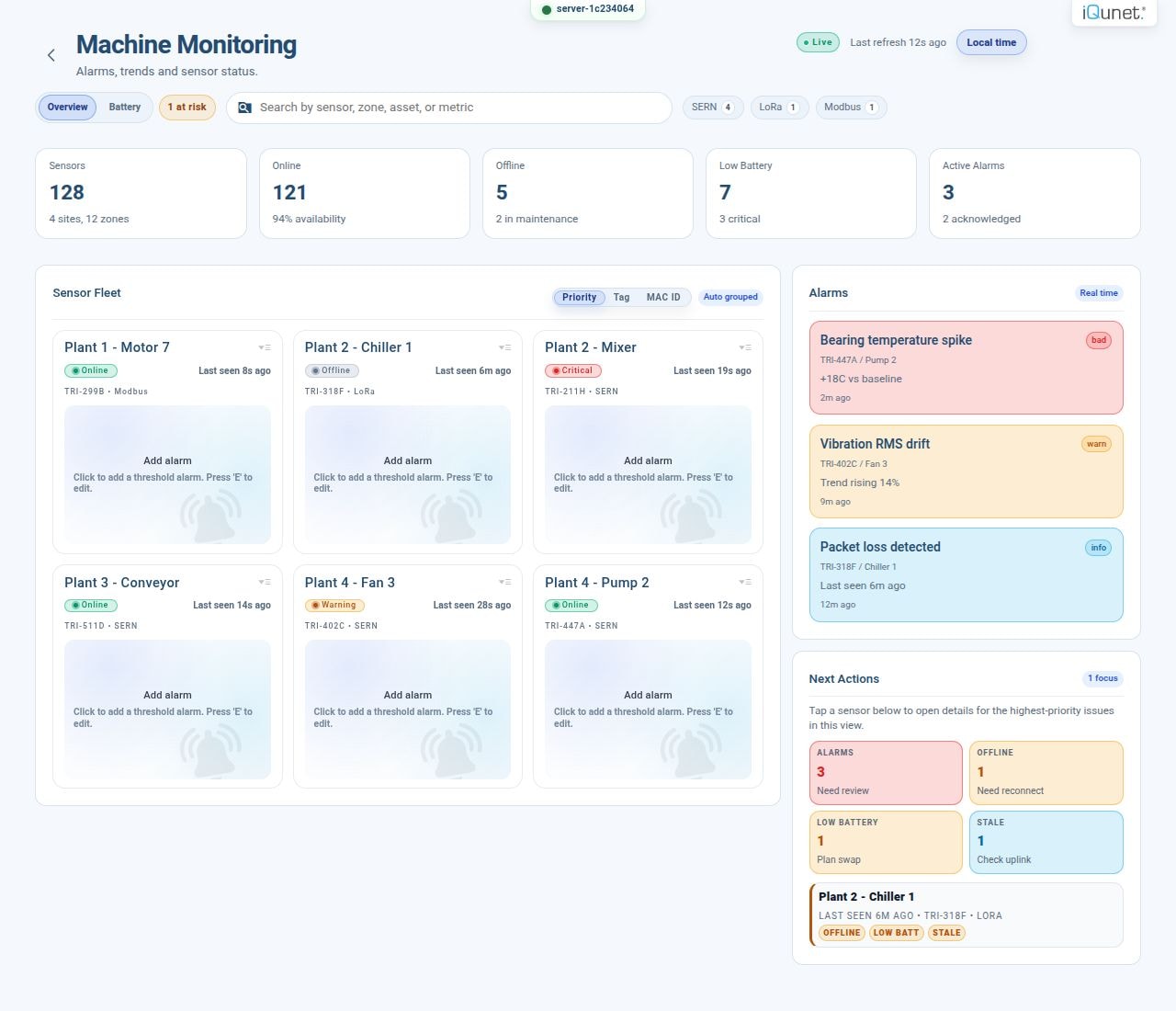 iQunet Machine Monitoring dashboard — sensor fleet status, alarms and real-time metrics